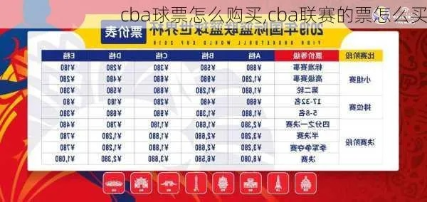 cba山西队官网购票流程及注意事项-第2张图片-www.211178.com_果博福布斯