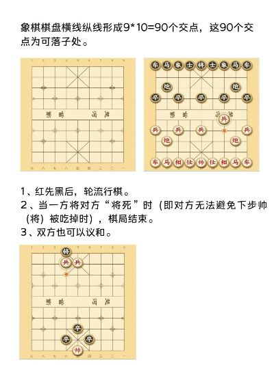 2017年象棋比赛规程介绍（从入门到高手，全面了解比赛规则）-第2张图片-www.211178.com_果博福布斯