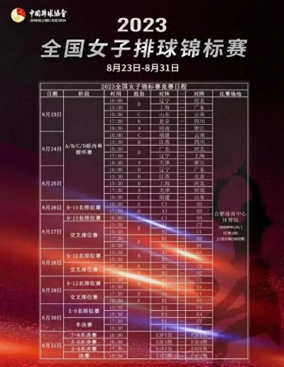 2023女排比赛时间表最新 详细赛程安排-第2张图片-www.211178.com_果博福布斯