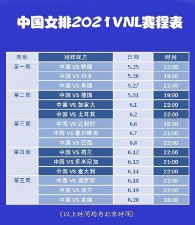 2023女排比赛时间表最新 详细赛程安排-第3张图片-www.211178.com_果博福布斯