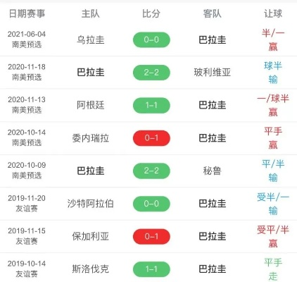 太平洋会员查账：巴西甲半场平局 巴西杯半决赛规则-第2张图片-www.211178.com_果博福布斯