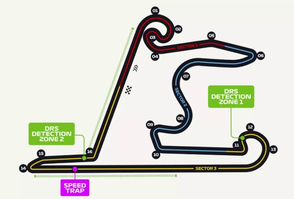 中国F1赛车道介绍赛车手们的背后故事-第2张图片-www.211178.com_果博福布斯