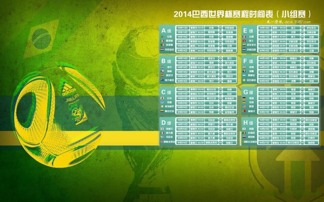 2014世界杯决赛地点 2014世界杯决赛地点是哪里-第2张图片-www.211178.com_果博福布斯