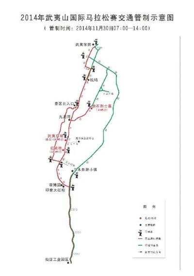 介绍武夷山马拉松路线图参赛经验背后故事，一网打尽