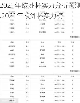 2021欧洲杯实力对比 2021欧洲杯各队战绩-第2张图片-www.211178.com_果博福布斯