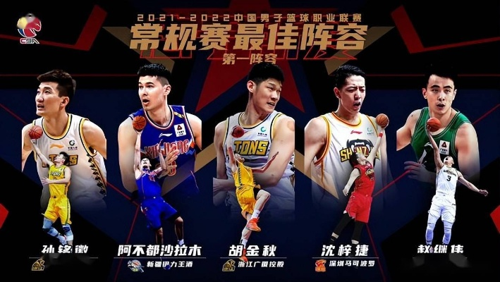 cba全明星赛 全明星阵容公布，谁将成为MVP