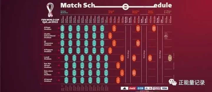 2022年欧洲杯数据分析 2021欧洲杯数据分析