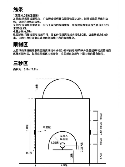 标准篮球场地面积是多少？详细解读国际标准规范-第2张图片-www.211178.com_果博福布斯