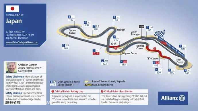 F1国际赛车场地址及交通指南（让你轻松找到赛车场）-第3张图片-www.211178.com_果博福布斯