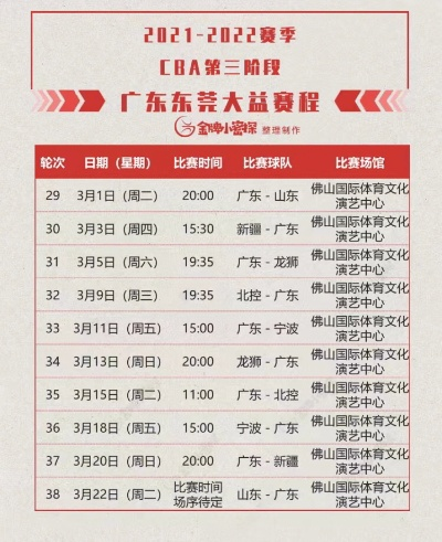 CBA广东东莞比赛时间表及赛程安排-第2张图片-www.211178.com_果博福布斯