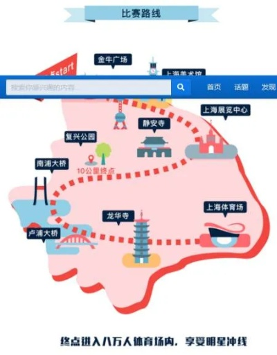 17年上海马拉松路线图 详细介绍上海马拉松赛事的赛道路线-第1张图片-www.211178.com_果博福布斯