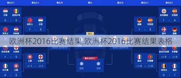 2016欧洲杯对阵情况 2016欧洲杯对阵情况如何-第3张图片-www.211178.com_果博福布斯