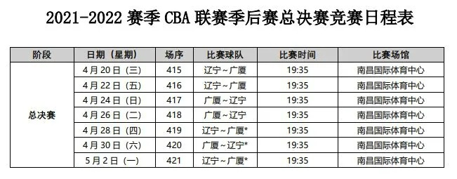 CBA比赛门票购买攻略如何选择靠谱的购票渠道-第3张图片-www.211178.com_果博福布斯