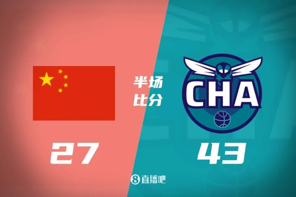 中国球队vs黄蜂 中超球队对阵NBA黄蜂队-第2张图片-www.211178.com_果博福布斯