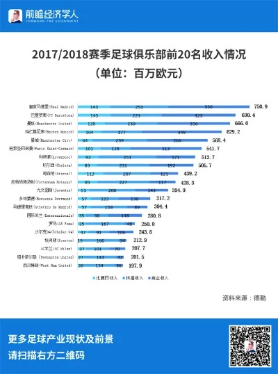 亚冠投资可靠性如何？-第2张图片-www.211178.com_果博福布斯