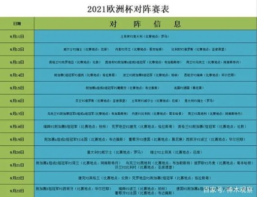 2021欧洲杯完美对阵图 2021欧洲杯对阵形势-第3张图片-www.211178.com_果博福布斯