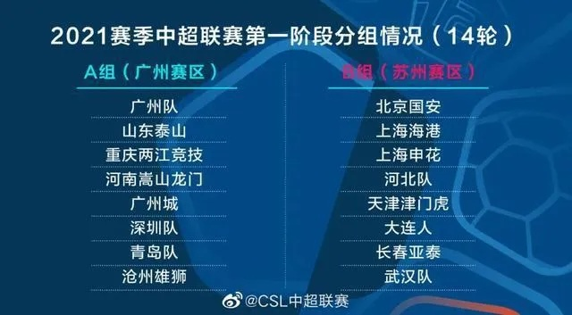 2014中超18轮上座率 中超2014赛季-第1张图片-www.211178.com_果博福布斯