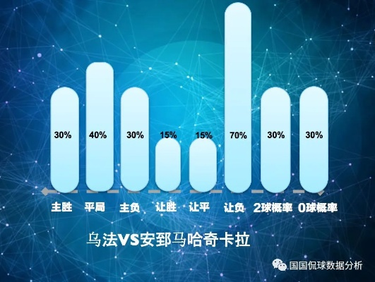 乌法vs乌丁根分析 详细比较乌法和乌丁根的特点和优劣-第1张图片-www.211178.com_果博福布斯