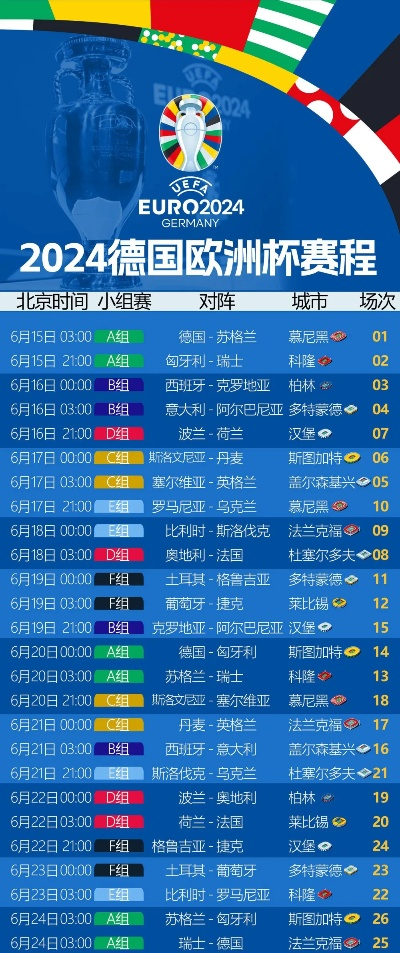 2021欧洲杯决赛踢几场 深度解析欧洲杯决赛赛制-第1张图片-www.211178.com_果博福布斯