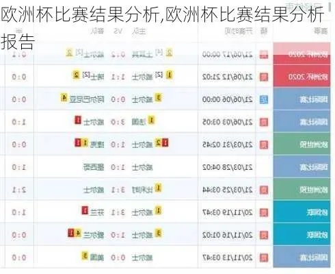 2014欧洲杯比赛：最新赛况和预测分析-第1张图片-www.211178.com_果博福布斯