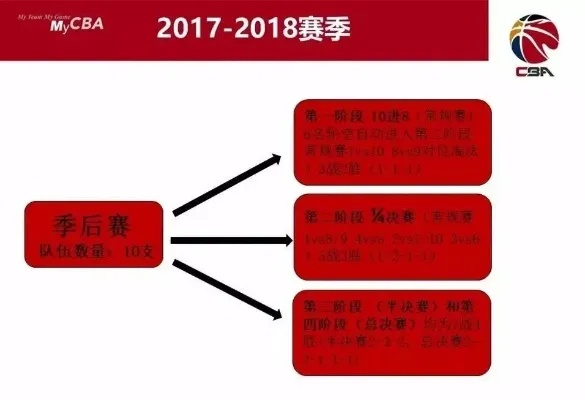 介绍CBA汉语的含义及其应用场景-第2张图片-www.211178.com_果博福布斯