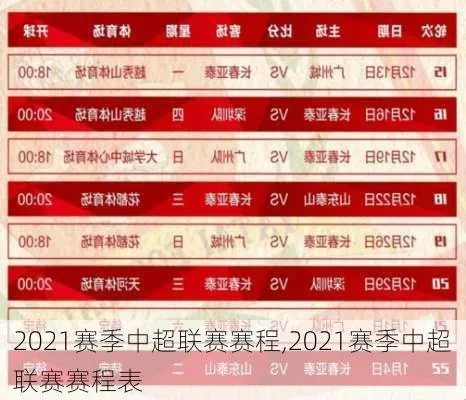 中超全程 2021年中超全程比赛时间表及赛程安排-第2张图片-www.211178.com_果博福布斯