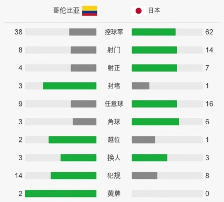 哥伦比亚vs日本人数对比 详解哥伦比亚与日本的人口统计-第2张图片-www.211178.com_果博福布斯