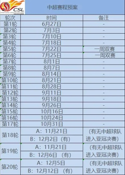 中超网站 快速了解中超联赛最新动态-第3张图片-www.211178.com_果博福布斯