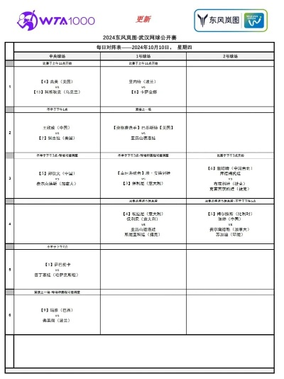 2022年武汉网球公开赛比赛时间表公布-第2张图片-www.211178.com_果博福布斯