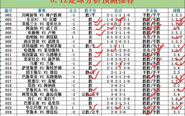 今日欧洲杯预测足彩 今日欧洲杯精准分析-第1张图片-www.211178.com_果博福布斯