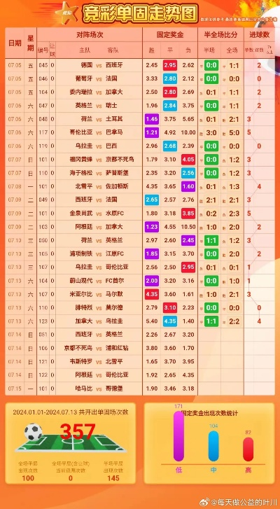 今日欧洲杯预测足彩 今日欧洲杯精准分析-第2张图片-www.211178.com_果博福布斯