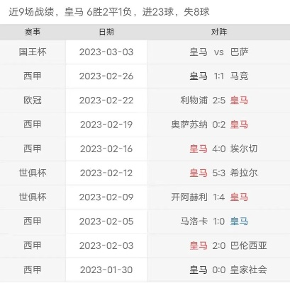 西甲赛程皇马对巴萨 西甲赛程皇马对巴萨回放-第2张图片-www.211178.com_果博福布斯