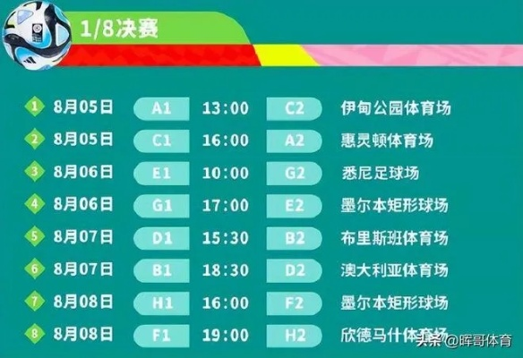 2023年足球赛事时间表格 详细赛程安排-第2张图片-www.211178.com_果博福布斯