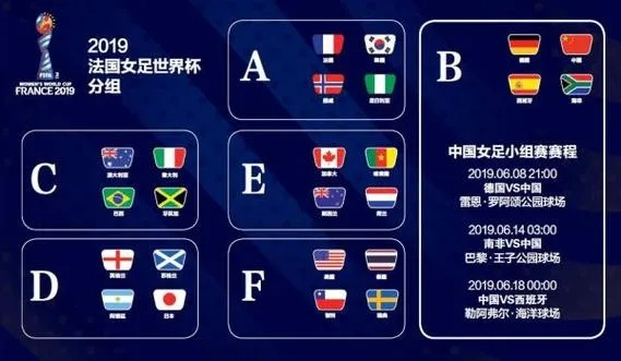 女子世界杯2019预选赛 女子世界杯2019预选赛结果-第2张图片-www.211178.com_果博福布斯