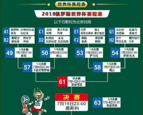 2018世界杯最新消息 2018世界杯 赛程表-第3张图片-www.211178.com_果博福布斯