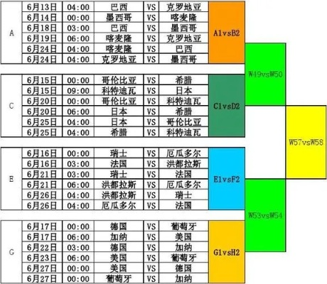 世界杯女子足球赛程表最新图片 全球女子足球赛程图解-第2张图片-www.211178.com_果博福布斯