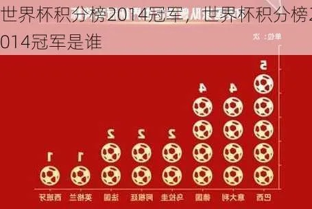 2014世界杯的积分平排行百度 2014世界杯小组积分榜-第2张图片-www.211178.com_果博福布斯