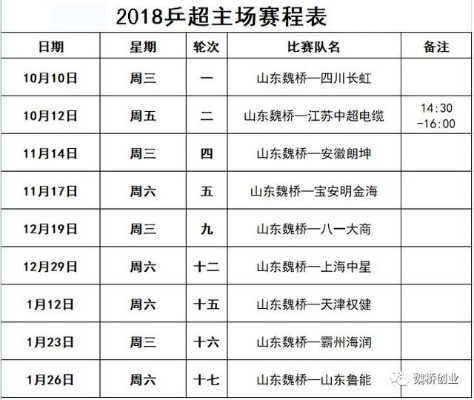 2018乒乓球乒超比赛直播介绍球员们的训练方法与心路历程-第2张图片-www.211178.com_果博福布斯