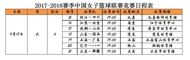 WCBA赛程门票购买攻略（不花冤枉钱，轻松看球）-第3张图片-www.211178.com_果博福布斯