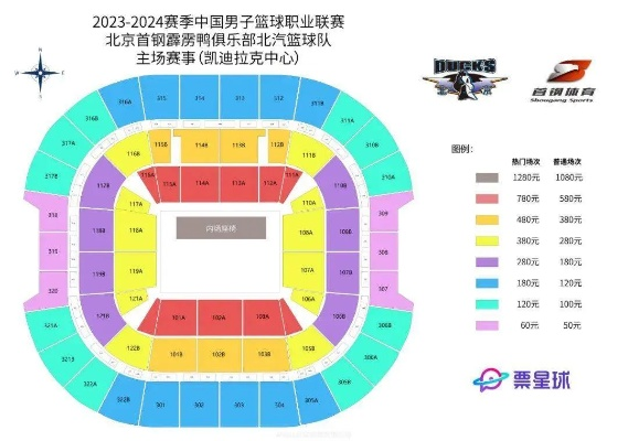 cba门票哪里买 购买cba门票的途径和注意事项-第2张图片-www.211178.com_果博福布斯