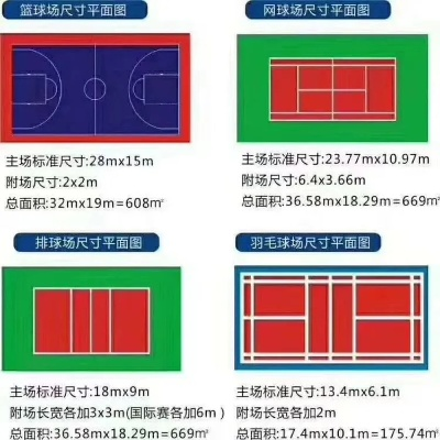 室外球场尺寸标准及规定是什么？-第2张图片-www.211178.com_果博福布斯