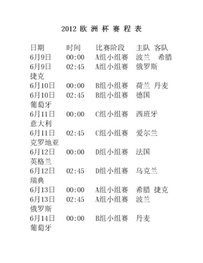 16年欧洲杯决赛表 2016年欧洲杯决赛-第2张图片-www.211178.com_果博福布斯