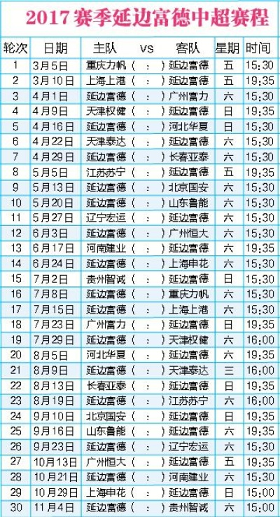 2017中超辽宁对阵表 2017年中超-第3张图片-www.211178.com_果博福布斯