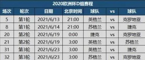 2020欧洲杯押注 欧洲杯2020赌注-第2张图片-www.211178.com_果博福布斯