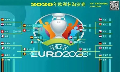 2020欧洲杯押注 欧洲杯2020赌注-第3张图片-www.211178.com_果博福布斯